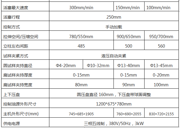 1000KN/100噸萬能材料試驗機(jī)