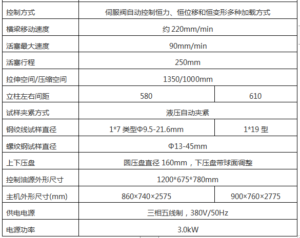 微機(jī)控制鋼絞線拉力試驗機(jī)