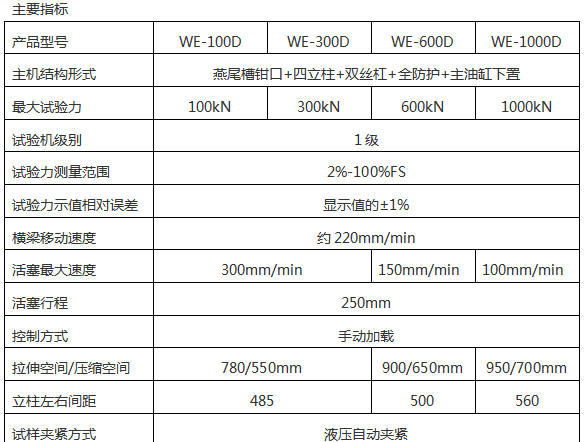 塑膠制品壓力試驗(yàn)機(jī)