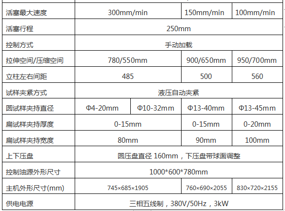 屏顯滅火器壓扁壓力萬(wàn)能試驗(yàn)機(jī)