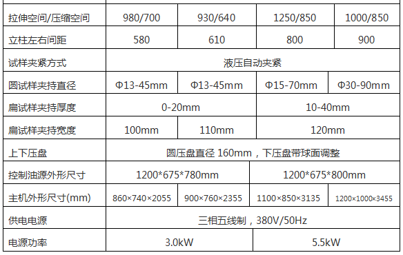 微機(jī)伺服瀝青混合料萬能試驗(yàn)機(jī)