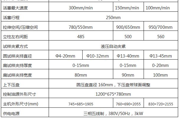 100KN/10噸電液式萬能試驗機